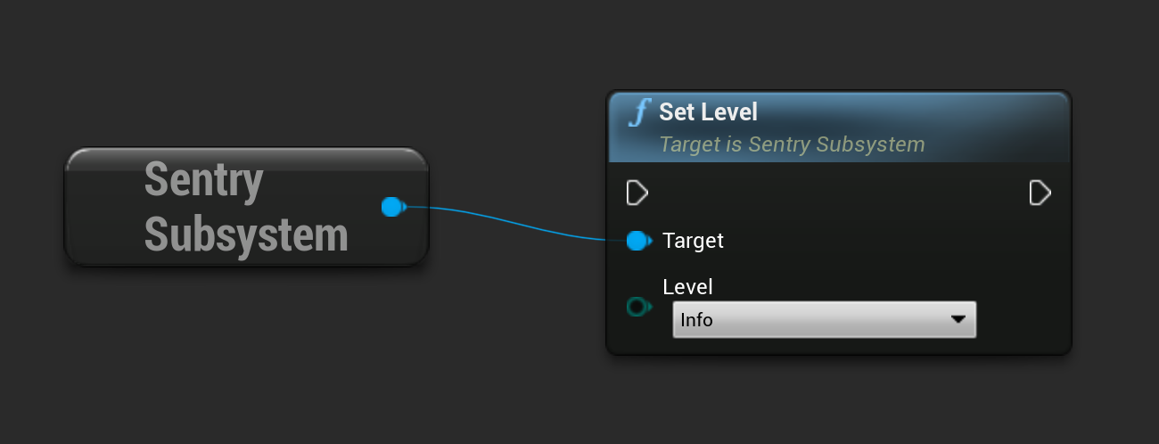 Set level